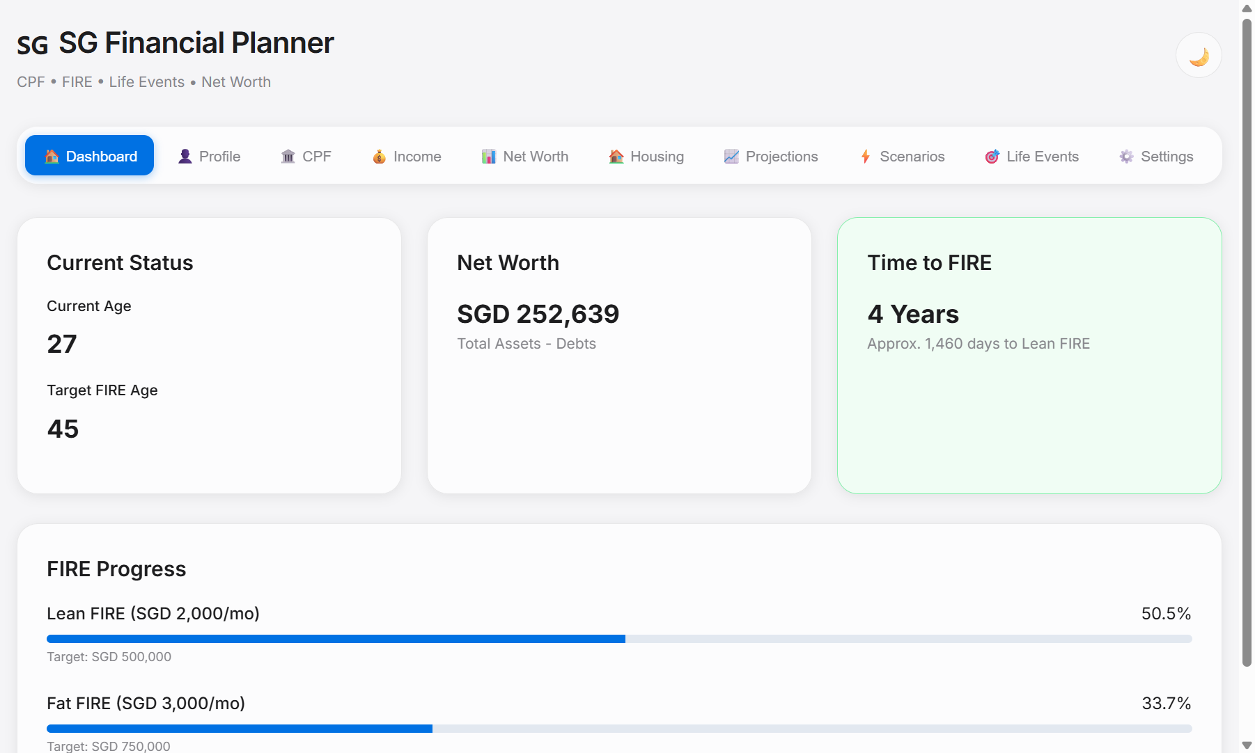 Screenshot of the SG FIRE Dashboard