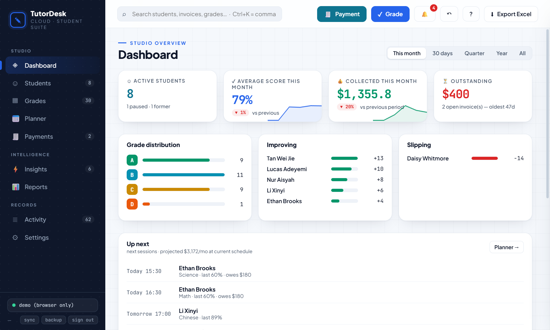 Screenshot of the TutorDesk Cloud studio dashboard